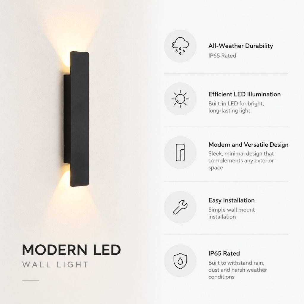 Black Weatherproof LED Wall Lights - Outdoor Style and Durability - Tegulane Global