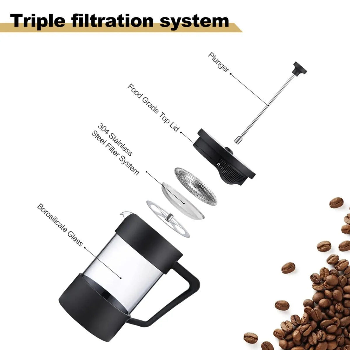French Press Coffee Maker - Borosilicate Glass - Tegulane Global