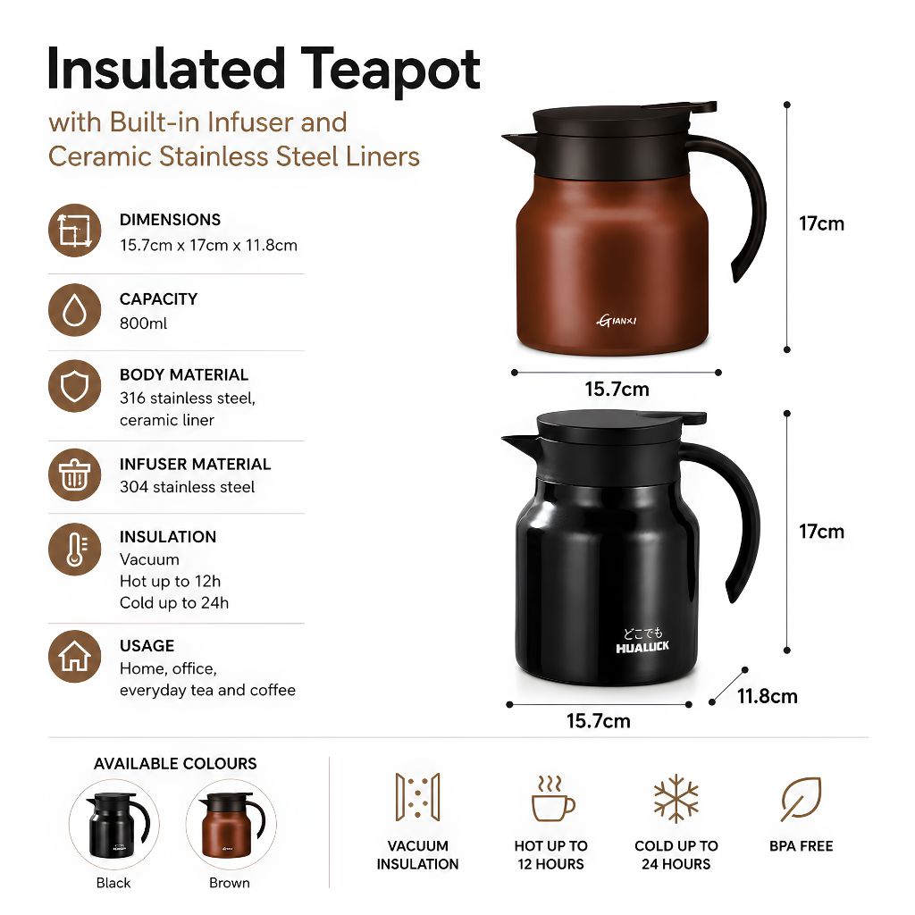 Insulated Teapot with Built-in Infuser and Ceramic Stainless Steel Liners - Tegulane Global