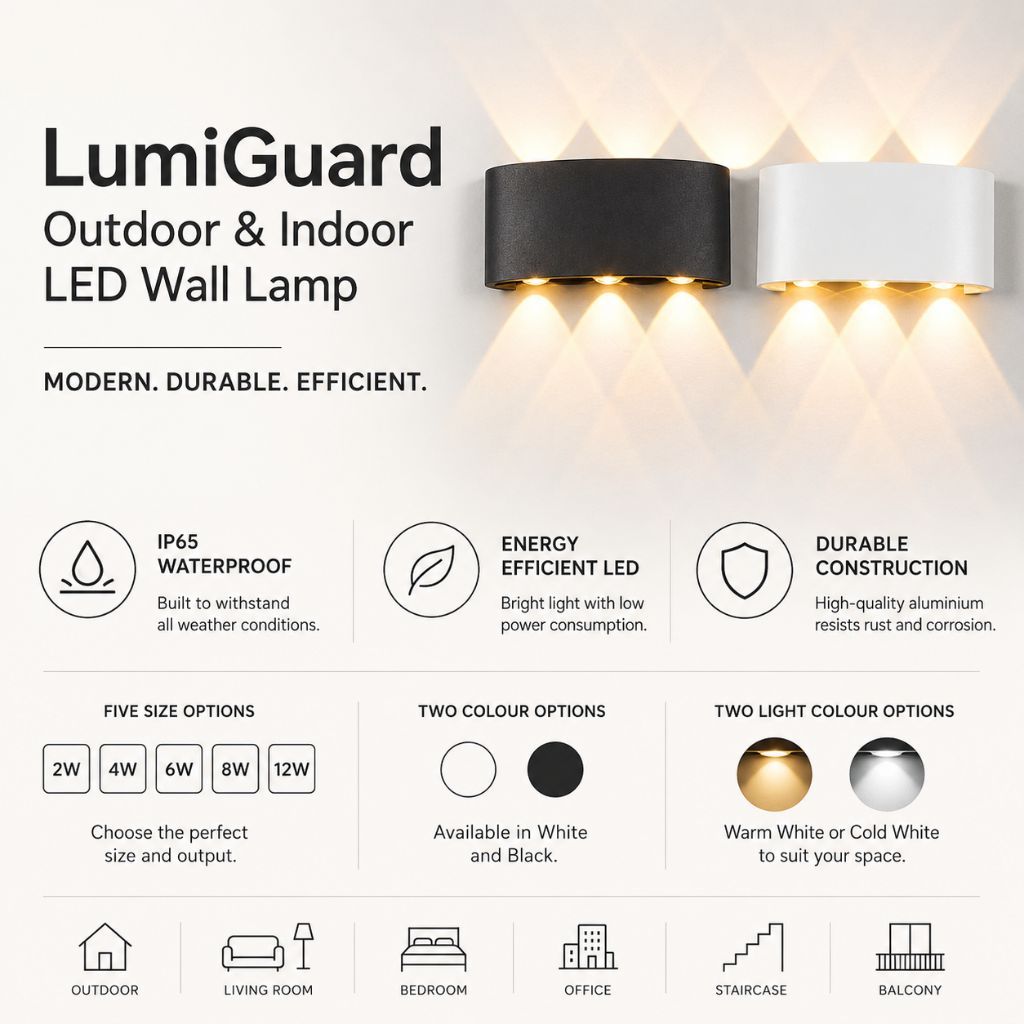 LumiGuard Outdoor & Indoor LED Wall Lamp - Modern Waterproof Light - Tegulane Global