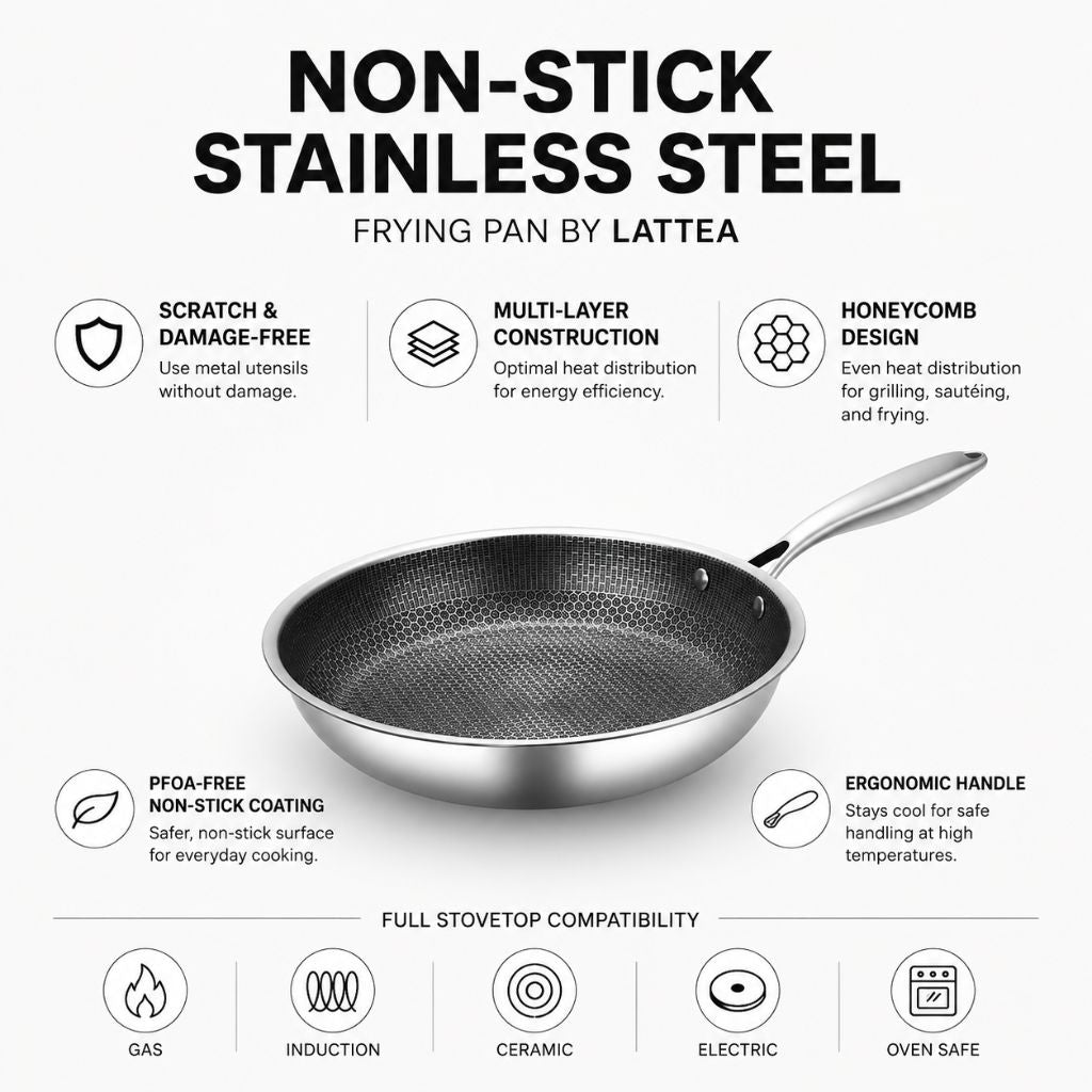 Non-Stick Stainless Steel Frying Pan by Tegulane - Tegulane Global