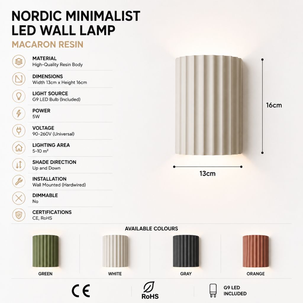 Nordic Minimalist LED Wall Lamp - Macaron Resin - Tegulane Global