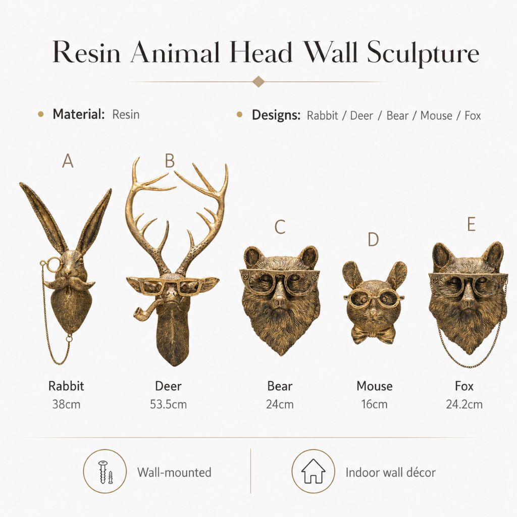 Resin Animal Head Wall Sculpture - Tegulane Global