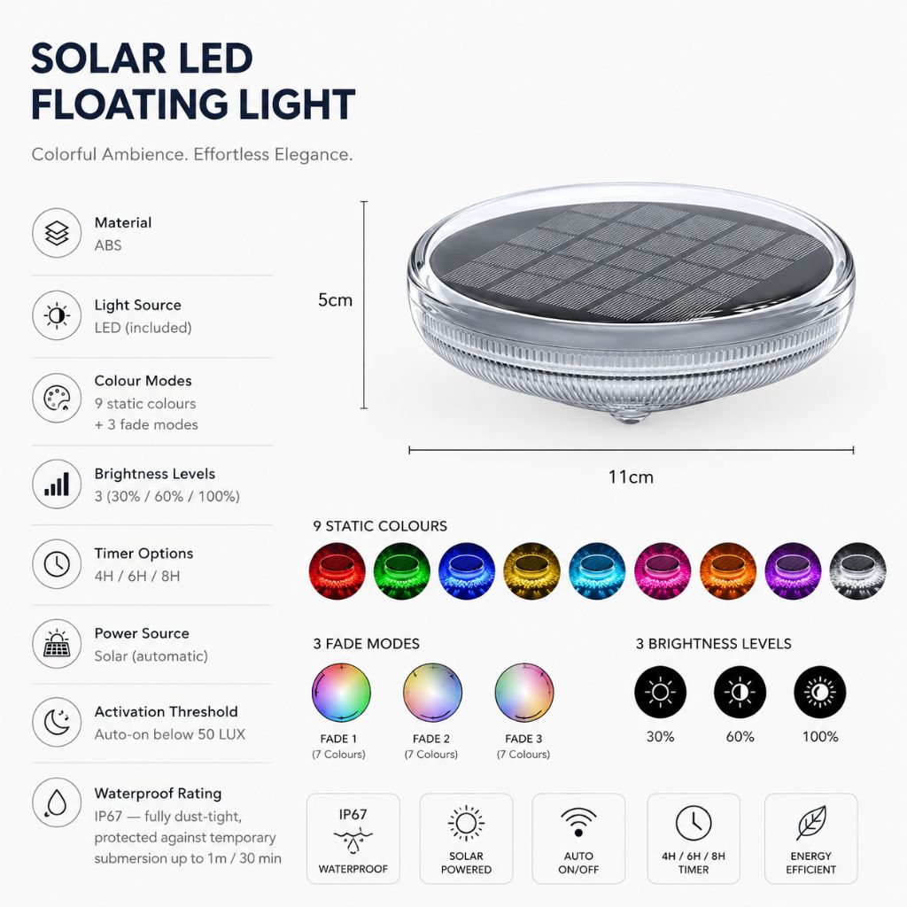 Solar Colorful LED Floating Pool Lights With Remote Control - Tegulane Global