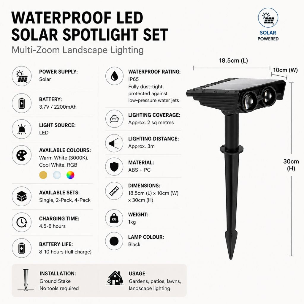 Waterproof LED Solar Spotlight Set - Multi-Zoom Landscape Lighting - Tegulane Global