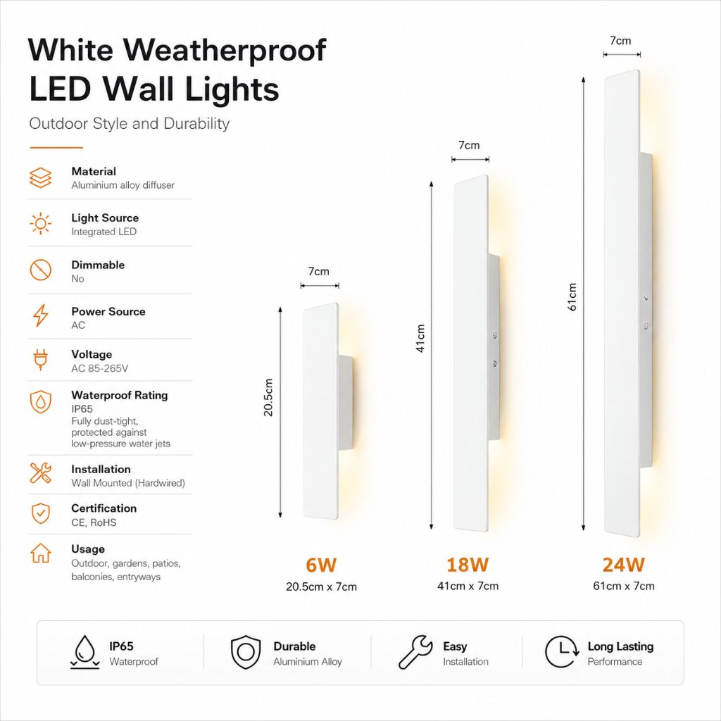 White Weatherproof LED Wall Lights - Outdoor Style and Durability - Tegulane Global