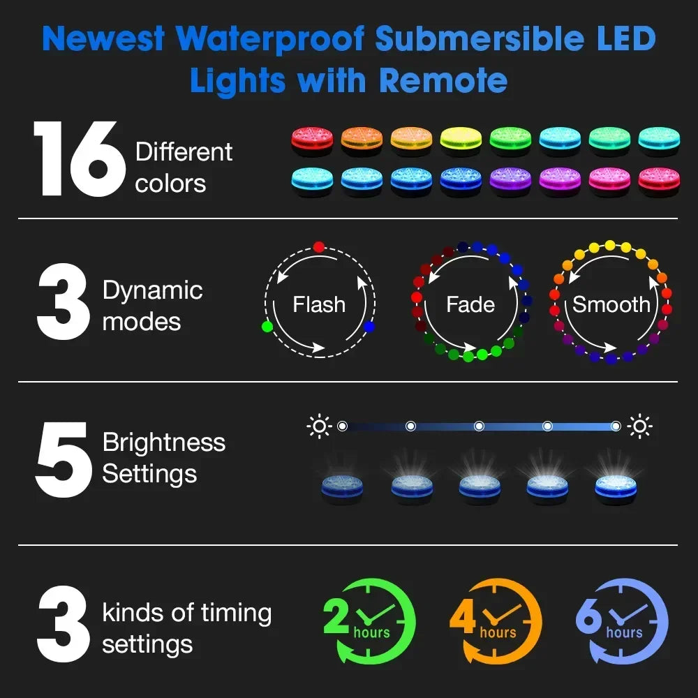 Updated Submersible 13LED Underwater Light with Remote Control Underwater Pool Light IP68 Bright Lamp RGB for Pond/Pool/Aquarium - Tegulane Global