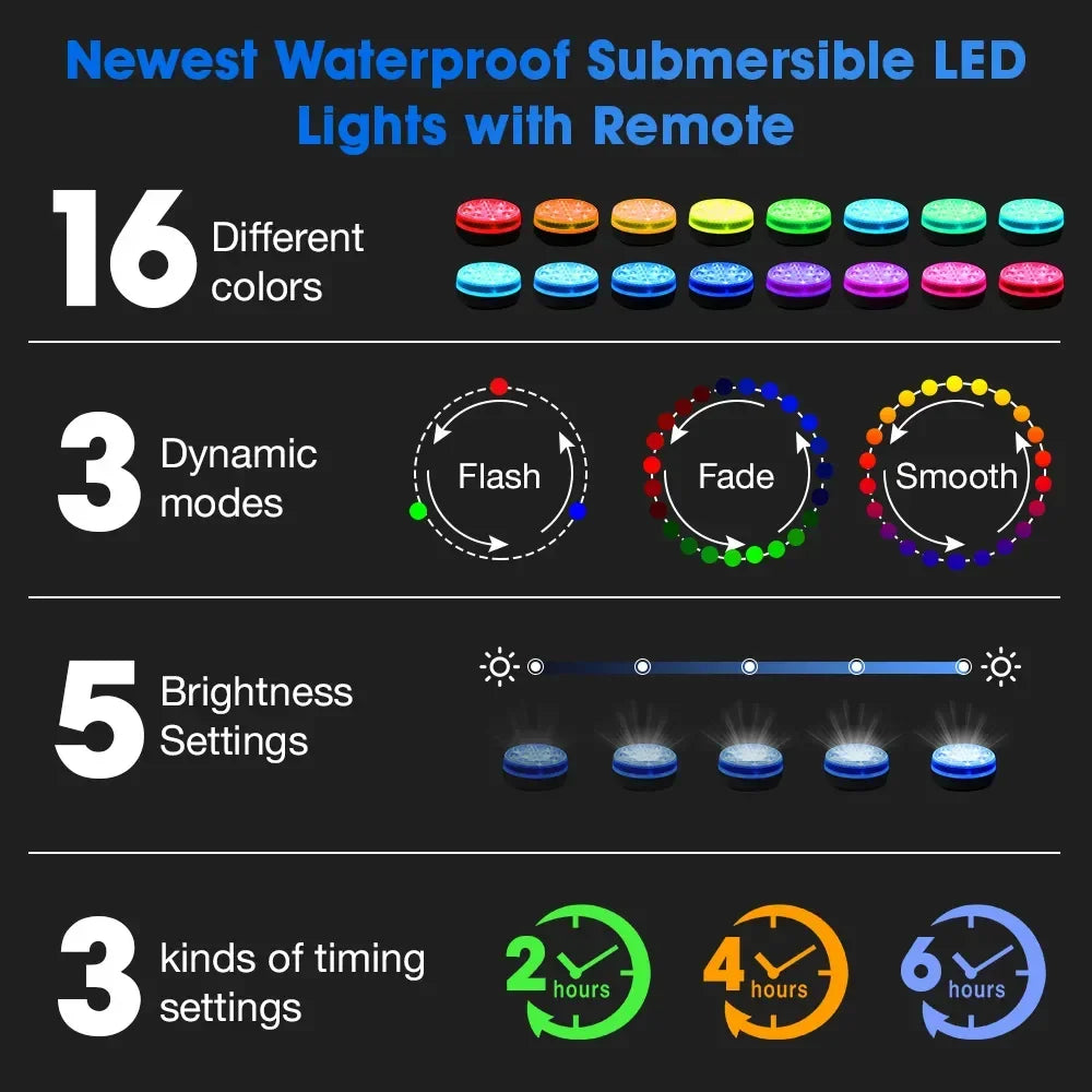 Updated Submersible 13LED Underwater Light with Remote Control Underwater Pool Light IP68 Bright Lamp RGB for Pond/Pool/Aquarium - Tegulane Global