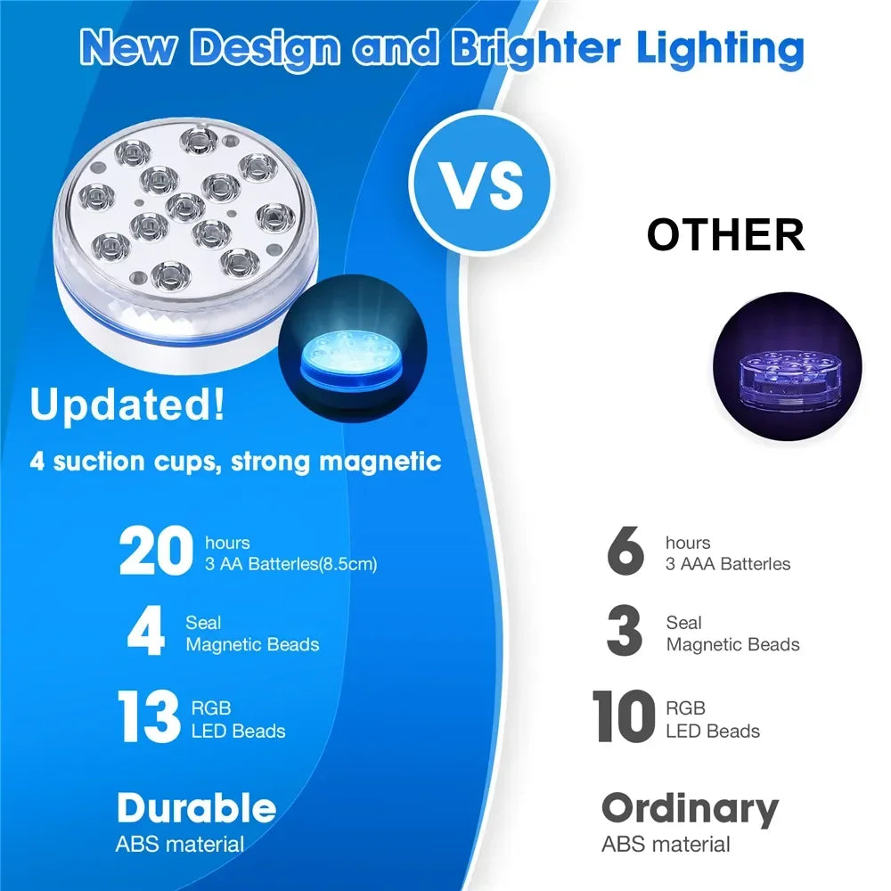 Updated Submersible 13LED Underwater Light with Remote Control Underwater Pool Light IP68 Bright Lamp RGB for Pond/Pool/Aquarium - Tegulane Global