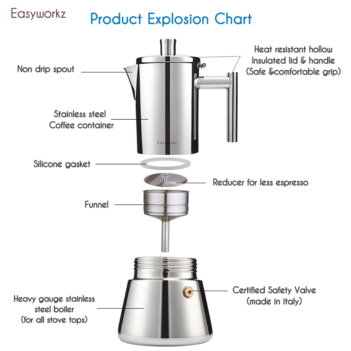 Easyworkz Diego Stovetop Espresso Maker Stainless Steel Italian Coffee Machine Maker Induction Moka Pot - Tegulane Global