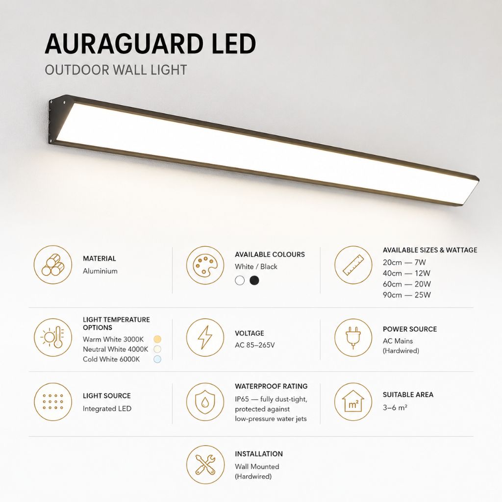 AuraGuard LED Outdoor Wall Light - Waterproof and Energy Efficient - Tegulane Global