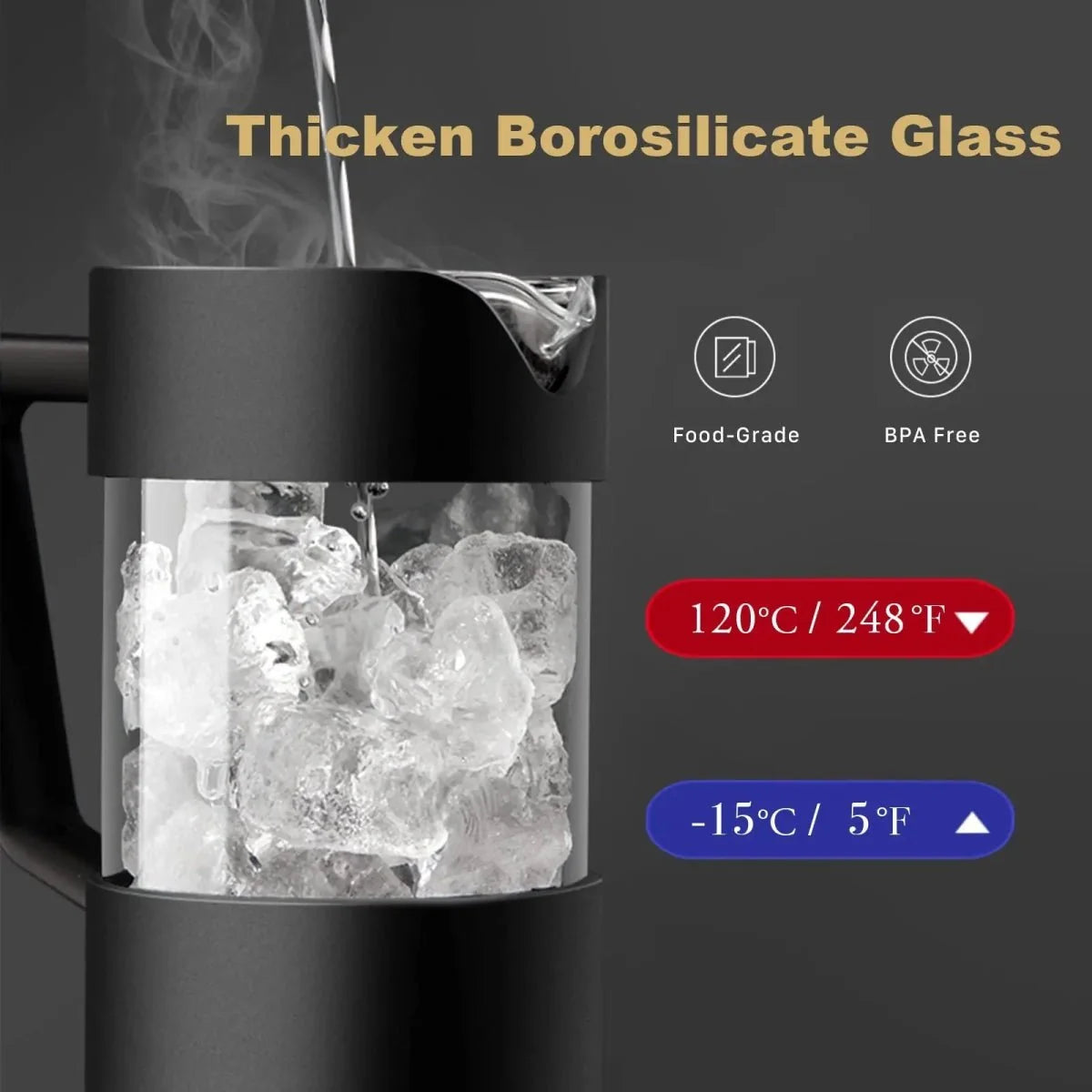 French Press Coffee Maker - Borosilicate Glass - Tegulane Global