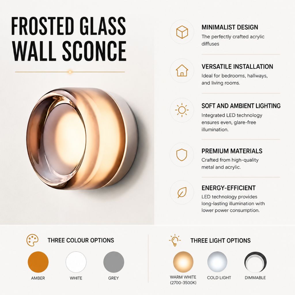 Frosted Glass Wall Sconce - Tegulane Global