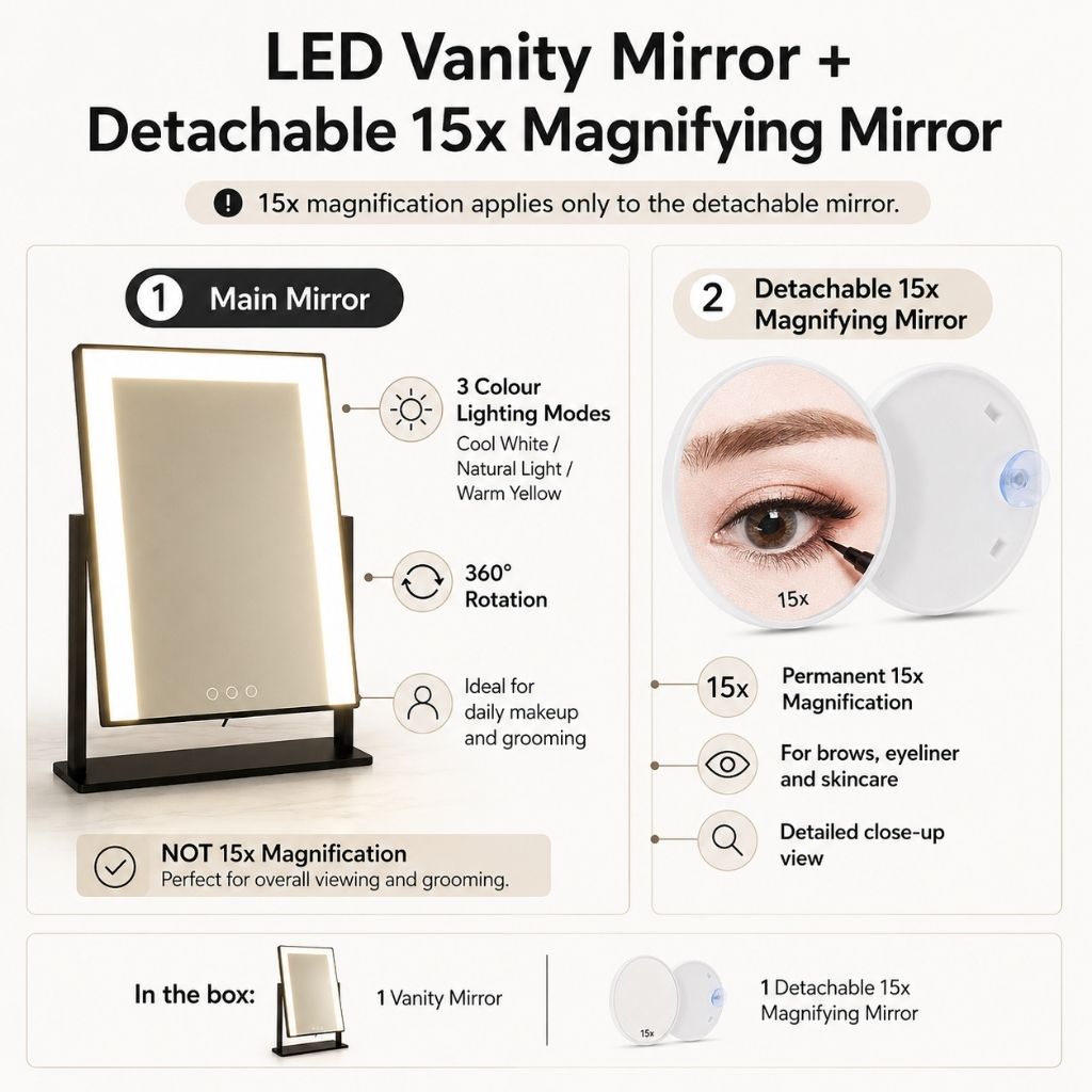 Lighted Vanity Makeup Mirror 3 Colour LED Touch Control 15x Magnifying - Tegulane Global