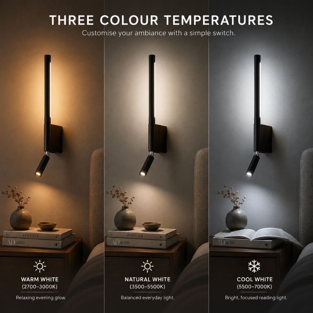 Bedside Wall Light with Adjustable Reading Spotlight