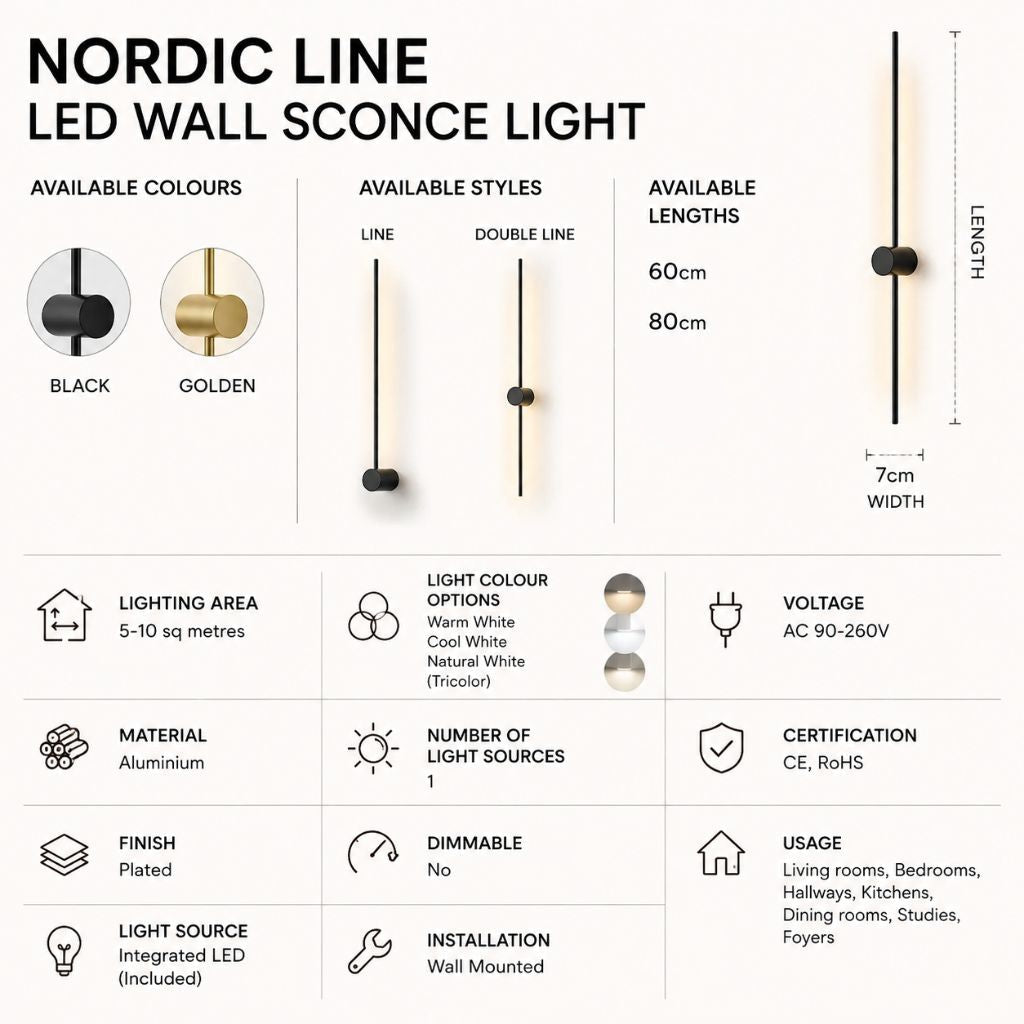 Nordic Line LED Wall Sconce Light - Tegulane Global