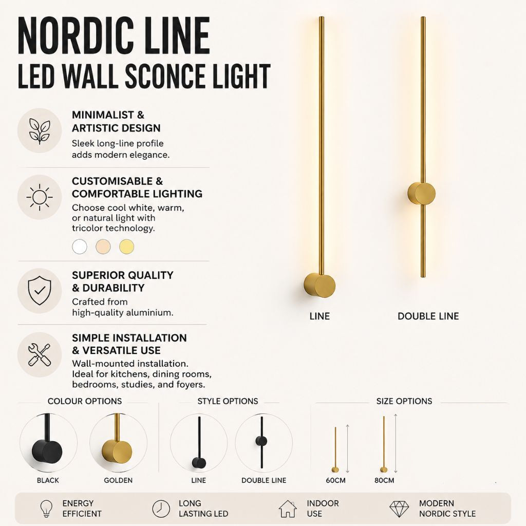 Nordic Line LED Wall Sconce Light - Tegulane Global