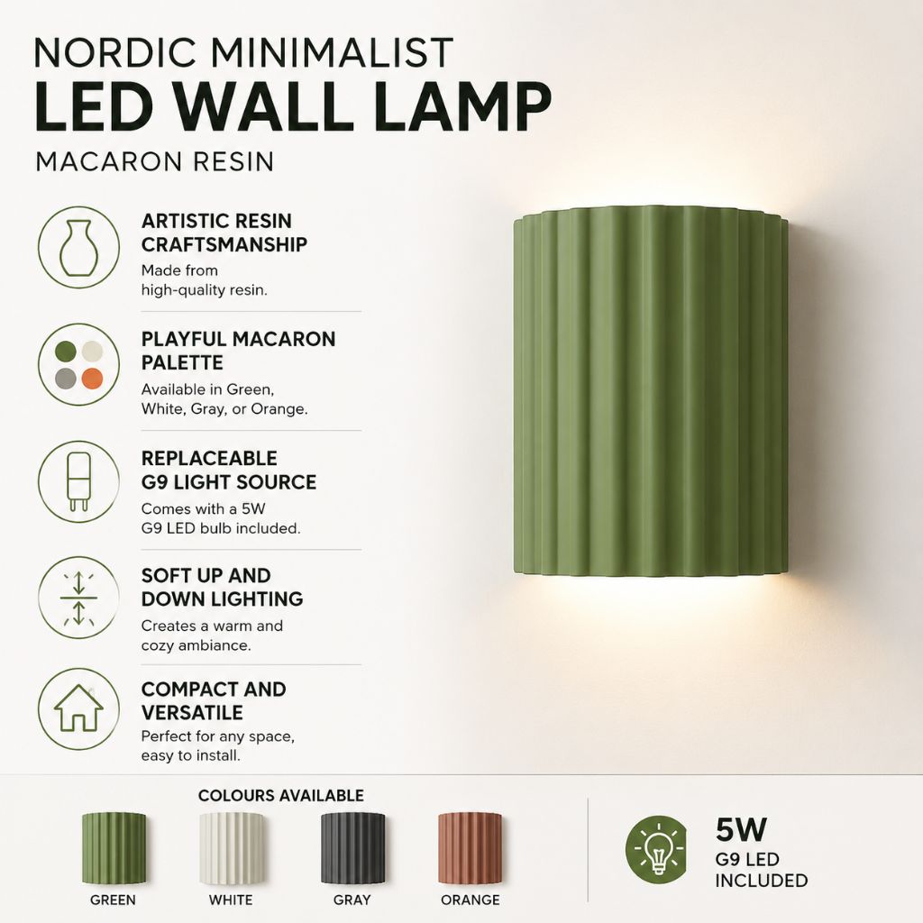 Nordic Minimalist LED Wall Lamp - Macaron Resin - Tegulane Global