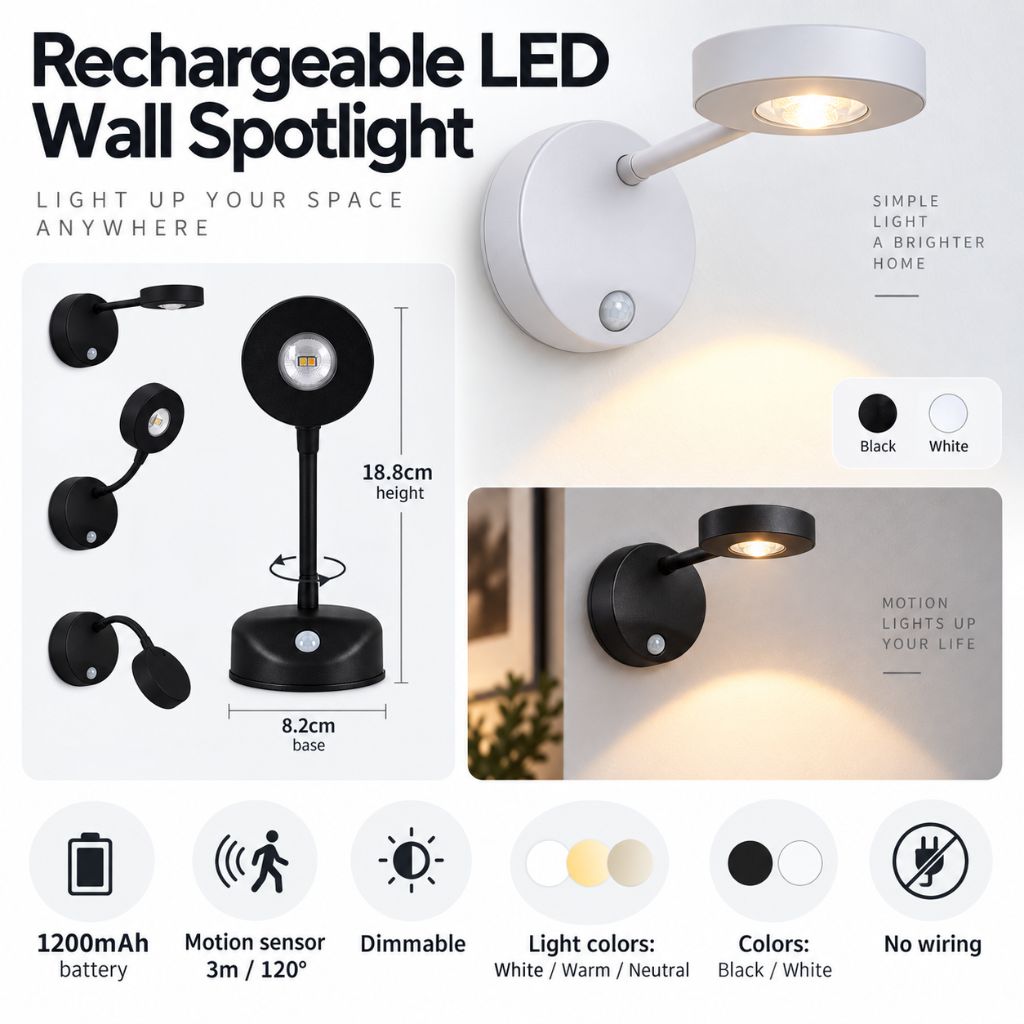 Rechargeable LED Wall Spotlight with Motion Sensor - Tegulane Global