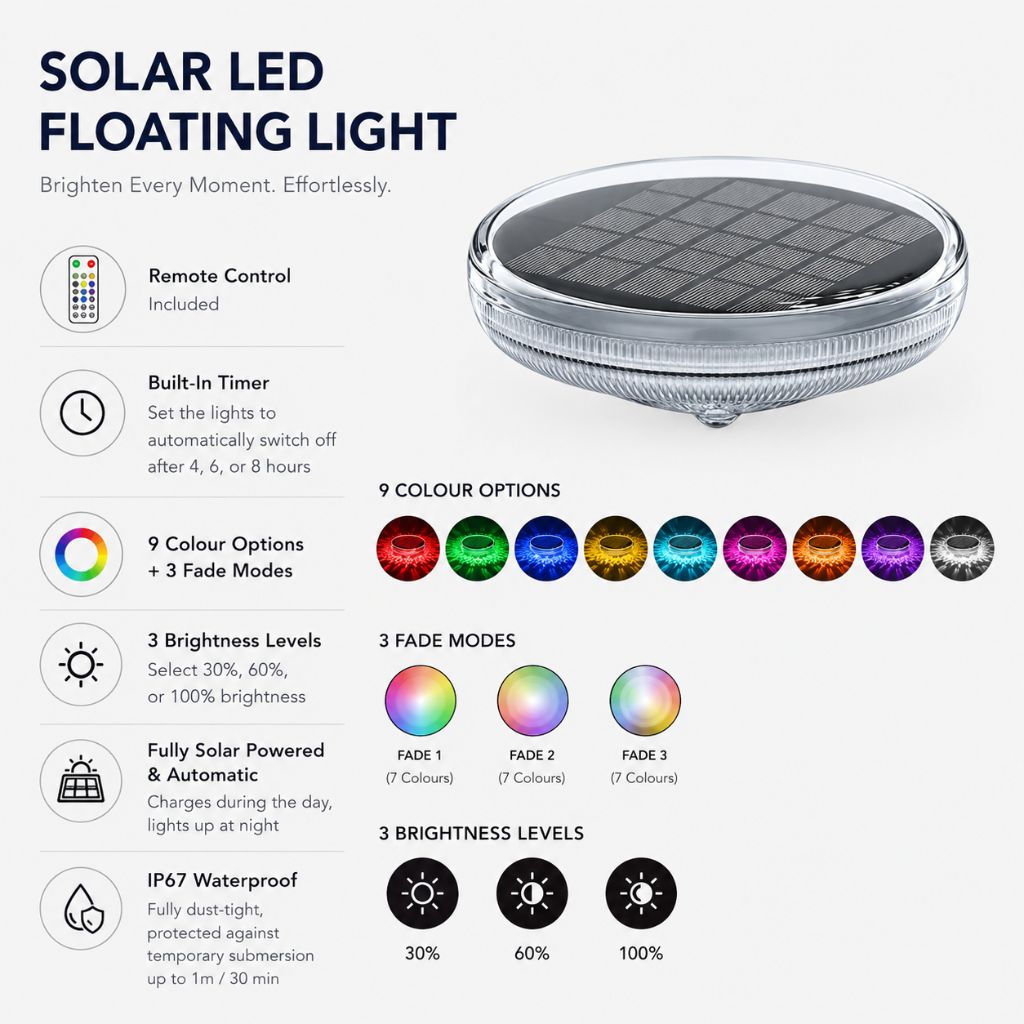 Solar Colorful LED Floating Pool Lights With Remote Control - Tegulane Global