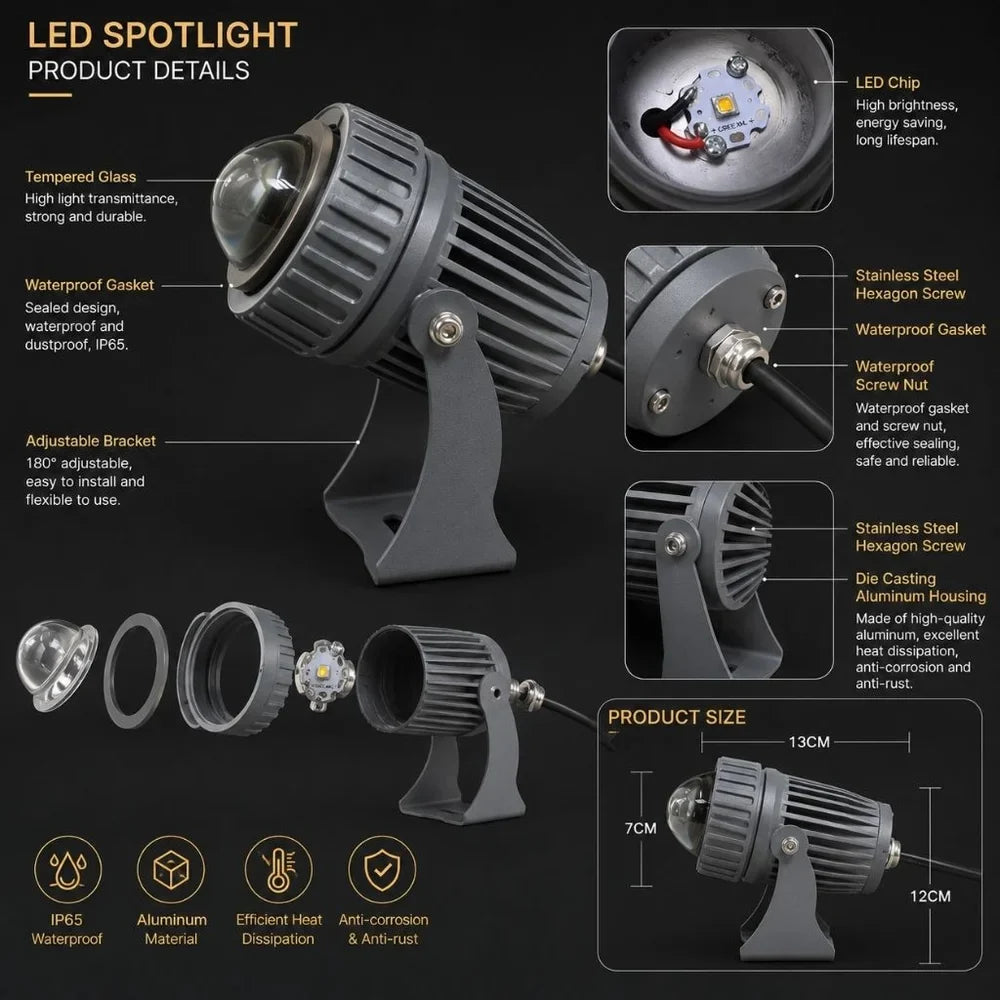 Waterproof Outdoor Floodlight IP65 Uni-Direction Spotlight - Tegulane Global